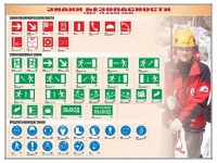 Базовый комплект светового оборудования "Знаки безопасности" (ГОСТ 12.4.026.-2001) - «globural.ru» - Можайск