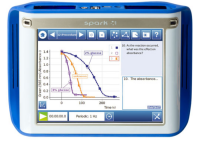  Регистратор данных SPARK SLS - «globural.ru» - Можайск