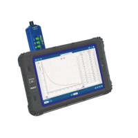 Регистратор данных PASCO SPARK LXi2 для кабинета физики - «globural.ru» - Можайск