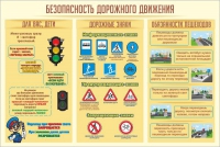 Стенд "Безопасность дорожного движения" (вариант 1) - «globural.ru» - Можайск