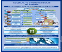 Стенд "Физическая география. Отраслевая структура" - «globural.ru» - Можайск