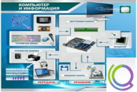 Стенд "Компьютер и информация" - «globural.ru» - Можайск