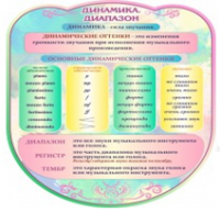 Стенд "Динамика" (вариант 2) - «globural.ru» - Можайск