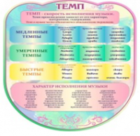 Стенд "Темп" - «globural.ru» - Можайск