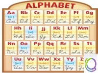 Стенд "Алфавит" - «globural.ru» - Можайск