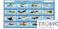 Стенд "Боевые самолеты и вертолеты" - «globural.ru» - Можайск