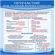 Стенд "Причастие как особая форма глагола" - «globural.ru» - Можайск