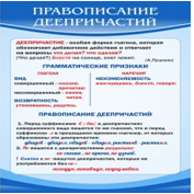 Стенд "Правописание деепричастий" - «globural.ru» - Можайск