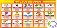 Стенд "Чистоговорки" часть 1 - «globural.ru» - Можайск