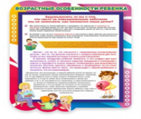 Стенд "Возрастные особенности ребенка" - «globural.ru» - Можайск
