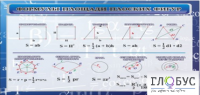 Стенд "Формулы площади плоских фигур" - «globural.ru» - Можайск