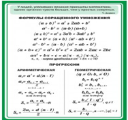 Стенд "Формулы сокращенного умножения" (вариант 1) - «globural.ru» - Можайск