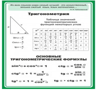 Стенд "Тригонометрия" (вариант 2) - «globural.ru» - Можайск