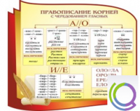 Стенд "Правописание корней с чередованием гласных" - «globural.ru» - Можайск