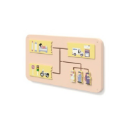 Дидактическая панель "Профессии 1" - «globural.ru» - Можайск