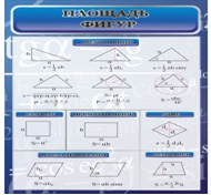 Стенд "Площадь фигур" - «globural.ru» - Можайск