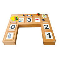 Образовательная система EduTouch (Эдутач) для детей с особыми физическими и когнитивными потребностями - «globural.ru» - Можайск