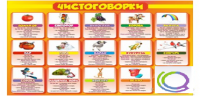 Стенд "Чистоговорки" часть 2 - «globural.ru» - Можайск