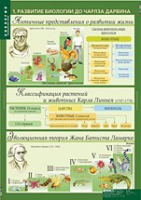 Биология 10-11 класс. Эволюционное учение (комплект таблиц) - «globural.ru» - Можайск