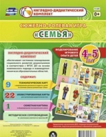 Сюжетно-ролевая игра "Семья" для детей 4-5 лет - «globural.ru» - Можайск