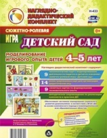 Сюжетно-ролевая игра "Детский сад - «globural.ru» - Можайск