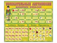 Комплект оборудования "Английский алфавит" с комплектом тематических магнитов КМ-26 - «globural.ru» - Можайск