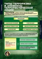 ОБЖ Терроризм (комплект таблиц) - «globural.ru» - Можайск