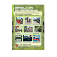 ОБЖ. Символы воинской чести (комплект таблиц) - «globural.ru» - Можайск