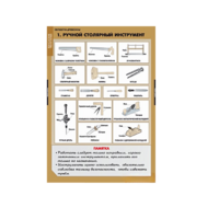 Технология. Технология обработки древесины (комплект таблиц) - «globural.ru» - Можайск