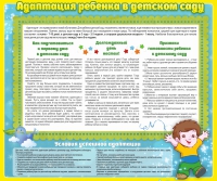 Стенд "Адаптация ребенка в детском саду" - «globural.ru» - Можайск