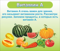 Стенд "Витамин А" - «globural.ru» - Можайск