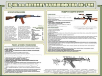 Стенд "Автомат Калашникова" - «globural.ru» - Можайск