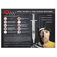 Стенд "Признаки и этапы развития наркомании" - «globural.ru» - Можайск