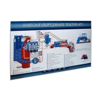 Стенд-планшет «Навесное оборудование трактора МТЗ» - «globural.ru» - Можайск