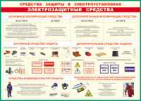 Таблица Средства защиты в электроустановках 1000*1400 винил - «globural.ru» - Можайск