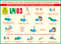 Таблица Действия в случае поражения электрическим током 1000*1400 винил - «globural.ru» - Можайск