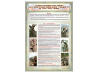 Стенд "Государственная программа "Патриотическое воспитание граждан РФ на 2016-2020 годы." - «globural.ru» - Можайск