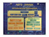 Комбинированный модульный комплекс "Лого-химик" - «globural.ru» - Можайск