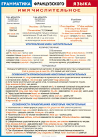 Таблица "Грамматика французского языка. Имя числительное (употребление, особенности произношения и правописания)" 100х140см, винил - «globural.ru» - Можайск