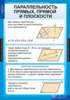 Математика Геометрия 10 класс (комплект таблиц) - «globural.ru» - Можайск