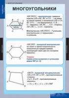 Математика Геометрия 8 класс (комплект таблиц) - «globural.ru» - Можайск