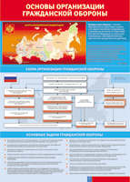 Таблица Основы организации гражданской обороны 1000*1400 винил - «globural.ru» - Можайск