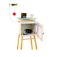 Цифровая лаборатория "Школьная метеостанция" (метеобудка с комплектом датчиков) - «globural.ru» - Можайск