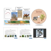 Интерактивный наглядный комплекс "Природные зоны мира"   - «globural.ru» - Можайск