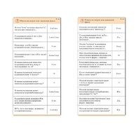 Комплект карточек (10) "Обучающий калейдоскоп. Имя существительное" - «globural.ru» - Можайск