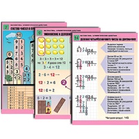 Комплект таблиц для начальной школы "Математика. Арифметические действия" - «globural.ru» - Можайск