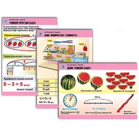 Комплект таблиц для начальной школы "Математика. Задачи" - «globural.ru» - Можайск