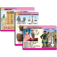 Комплект таблиц для начальной школы "Математика. Математика вокруг нас" - «globural.ru» - Можайск