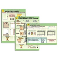 Комплект таблиц для начальной школы "Технология. Обработка бумаги и картона-1 - «globural.ru» - Можайск
