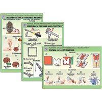 Комплект таблиц для  начальной школы "Технология. Обработка природного материала и пластика" - «globural.ru» - Можайск